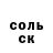 Бутират вода Ihor Nikulin